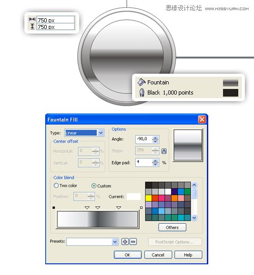 CorelDrawƳʵֱ̳
