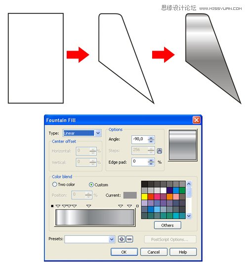 CorelDrawƳʵֱ̳