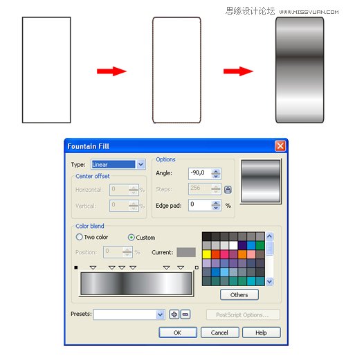 CorelDrawƳʵֱ̳