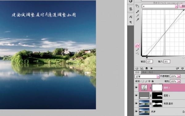 Photoshop羰յƻɫЧ