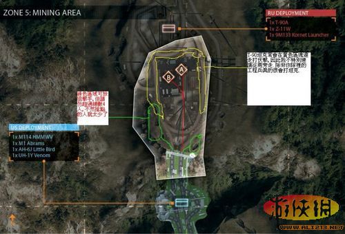ս3嶥rush׶δ