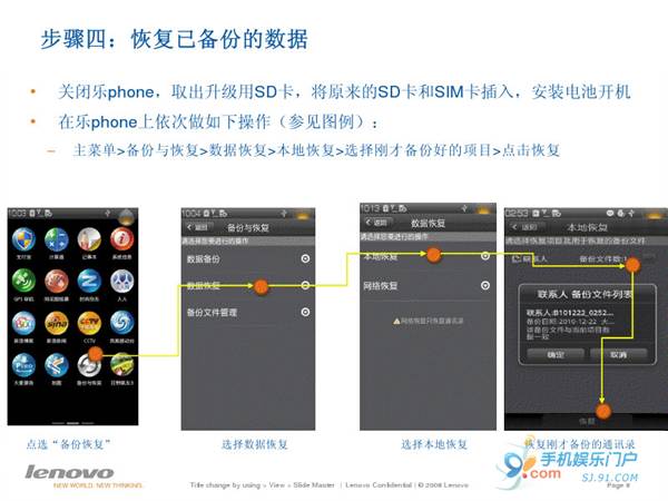Phone2.2̼̳