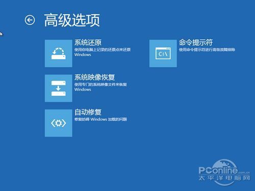 win8ϵͳָ ɼ¾ͿԻָϵͳ
