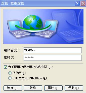 йwlanô