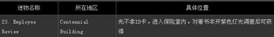 ž뱩꡷ȫ53ղͼĹ