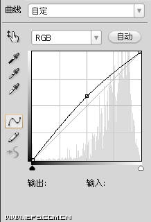 photoshopɫ̳