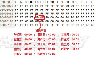 ־12佫в޸