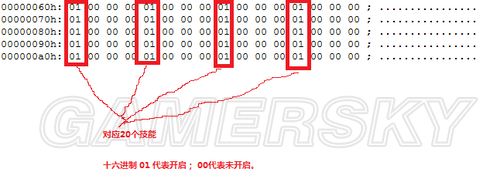 ־12佫в޸