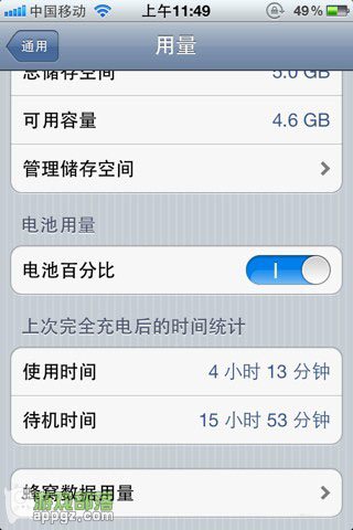 iphoneԽ̳