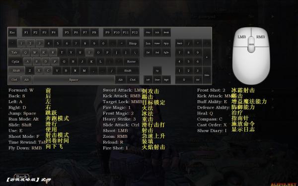 ʱ֮й