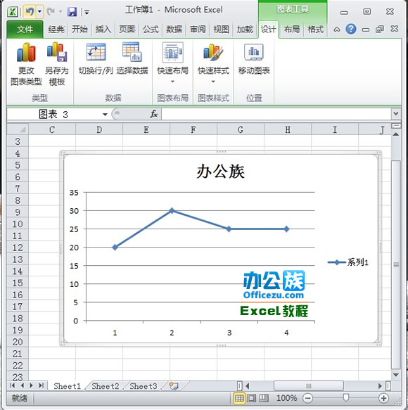 Excel2010ͼӴֱ߷