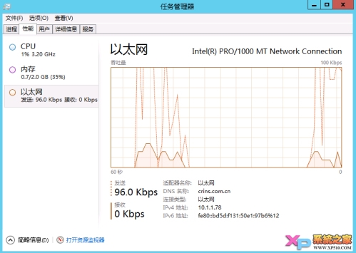 Windows Server 2012װ̽ͼ