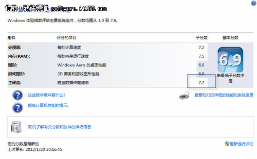 ڹ̬Ӳϰװwin7ϵͳ