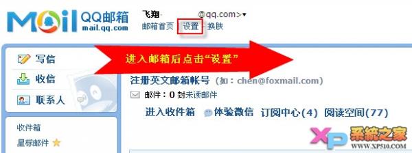 οͨQQ VIP