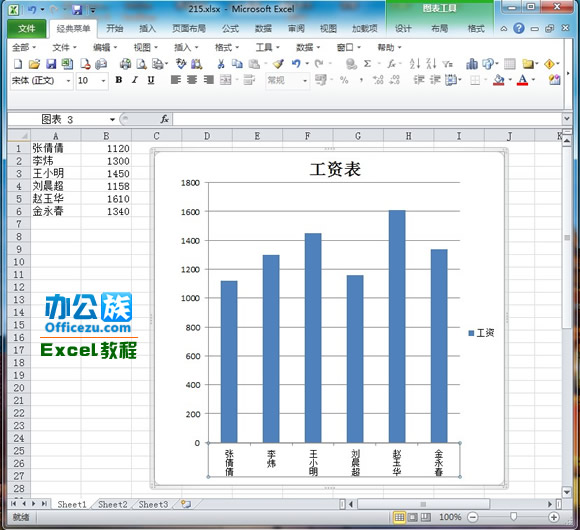 Excel2010ͼϵз