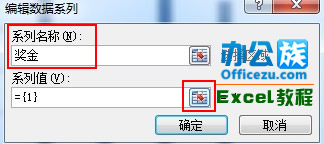 Excel2010ͼϵз