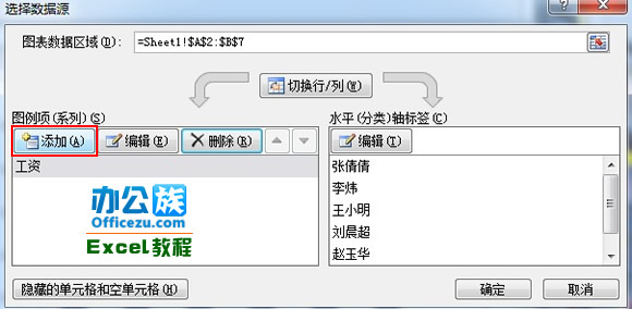 Excel2010ͼϵз