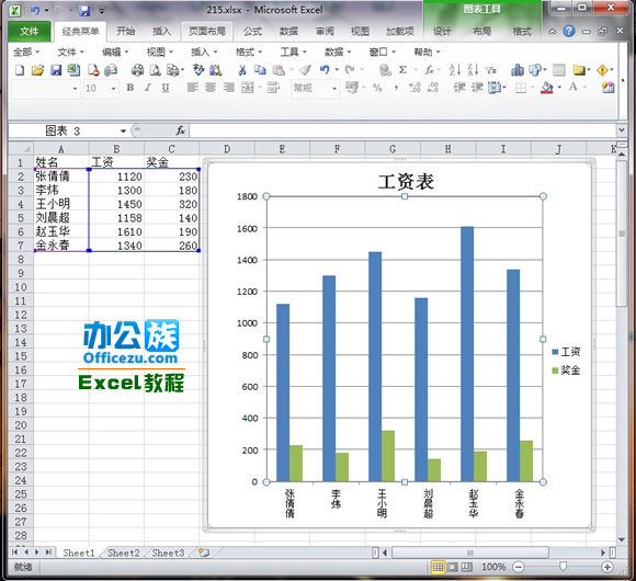 Excel2010ͼϵз