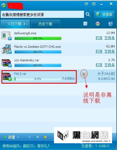ʹQQ