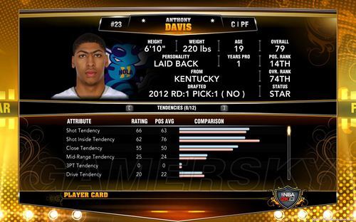 NBA