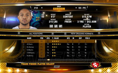 NBA