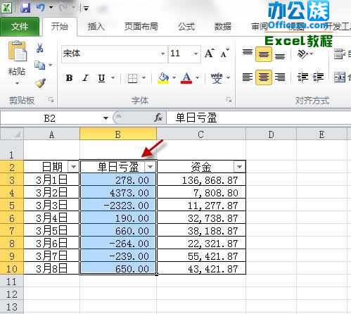 Excel2010еʽ÷