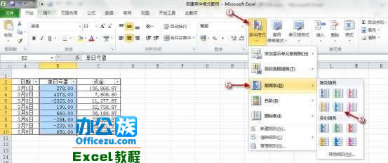 Excel2010еʽ÷