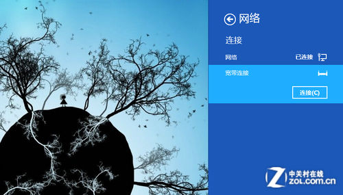 Win 8ϵͳ֮ͬ