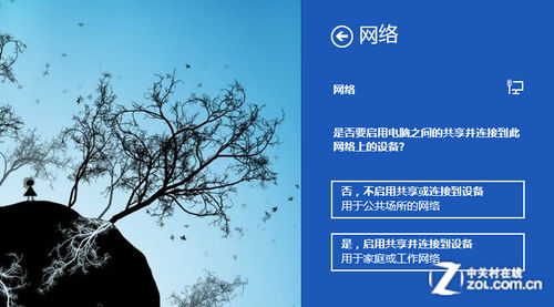 Win 8ϵͳ֮ͬ
