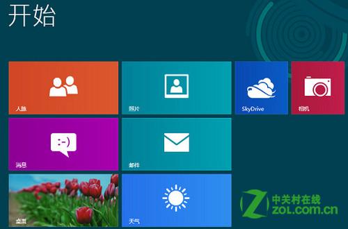 ԶWin8ϵͳMetroϵĴ
