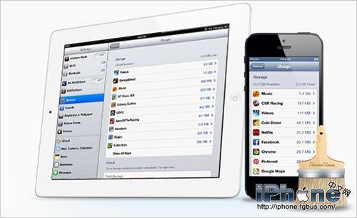 ʹPhoneCleanΪiPhone/iPadͷŴ洢ռ