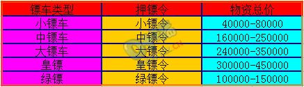 ն׬Ǯ֮Ѻ