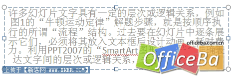 PowerPoint2007SmartArtʹ