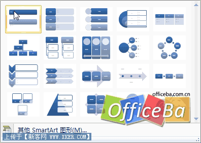 PowerPoint2007SmartArtʹ