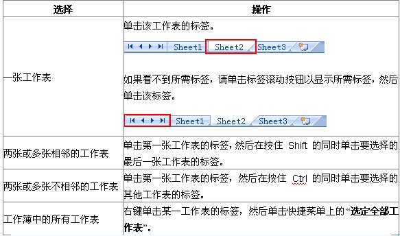 Excel2010ƶ븴