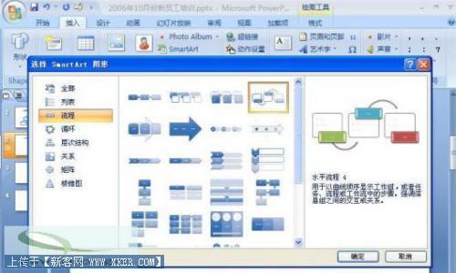 PowerPoint2007SmartArtҵͼ