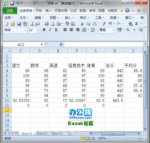 Excel2010ôͼ