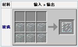 ҵ硷ϳɱ