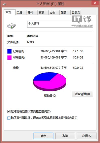 Win8/Win8.1ڴļʱô