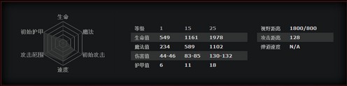 dota2ӢȺʹý̳
