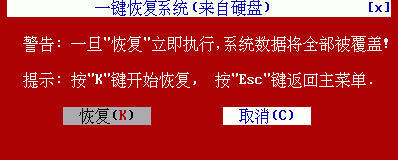 һGHOST̰氲װʹý̳