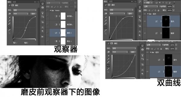 Photoshop˫ĥƤϸҵ