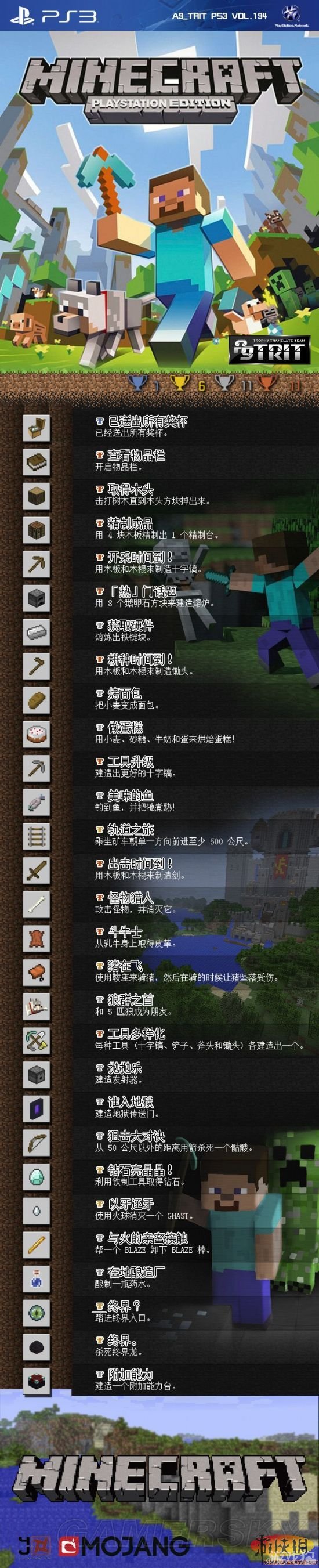 《我的世界》ps3版奖杯列表一览
