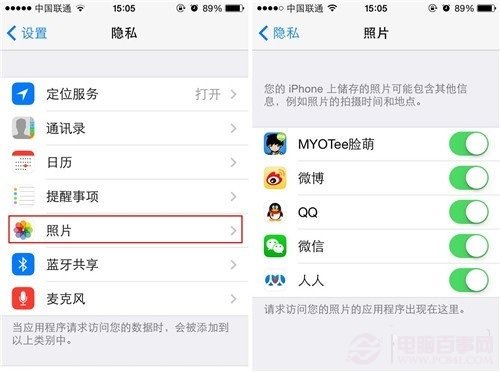 iphoneƷƬӦ