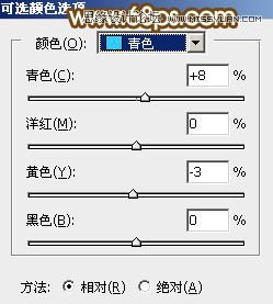 PSΨĳȺɫƬ