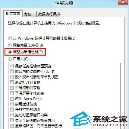 ӿWin8ϵͳٶȵļ