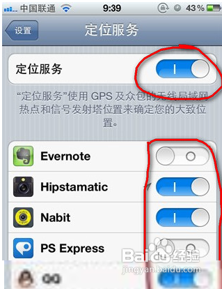 ƻֻҵiphoneô