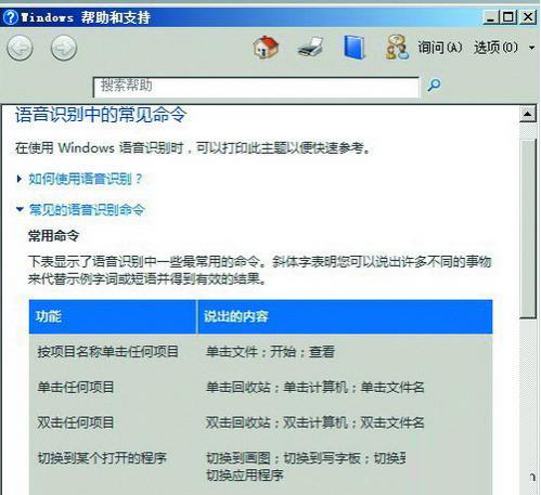 Win7ôʶ