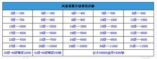 ȫɻս籩ӥһ  Ǯ