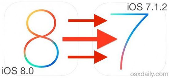 ƻٷiOS 8ûiOS 7.1.2